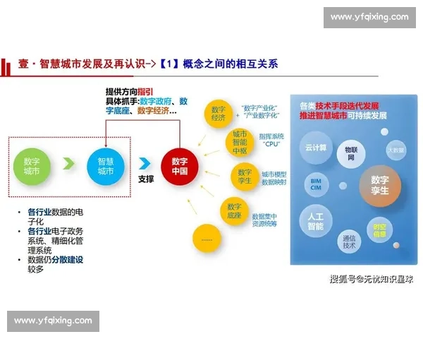 以运营复盘为核心驱动业务增长的系统方法与实践路径探索全景解析 以运营复盘为核心驱动业务增长的系统方法与实践路径探索全景解析