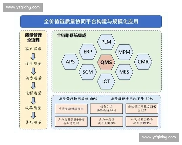 以资本运作为核心推动产业升级与价值重塑的企业高质量发展路径探索 以资本运作为核心推动产业升级与价值重塑的企业高质量发展路径探索
