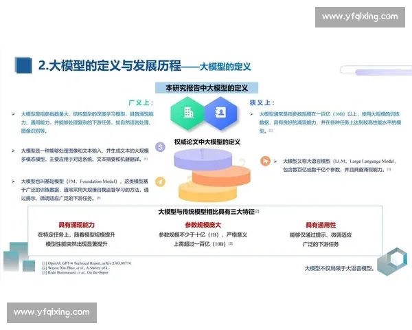 电竞赛事发展规划:推动产业融合与全球化布局的战略思考与路径分析