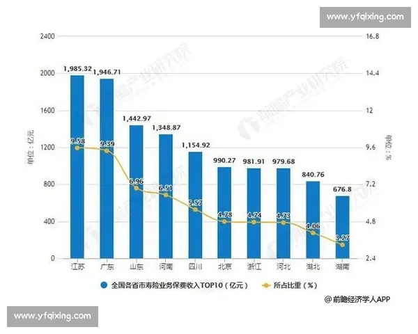 体育产品创新驱动下的全民健身消费升级趋势研究与产业融合发展路径探析