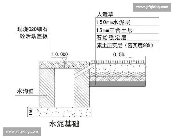 人工草的应用与发展趋势探索 生态环保与体育场地的未来解决方案