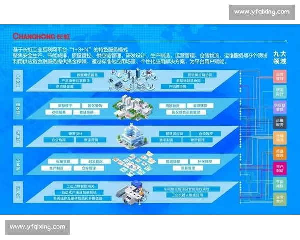 基于标记系统的智能信息组织与管理方法创新研究 基于标记系统的智能信息组织与管理方法创新研究