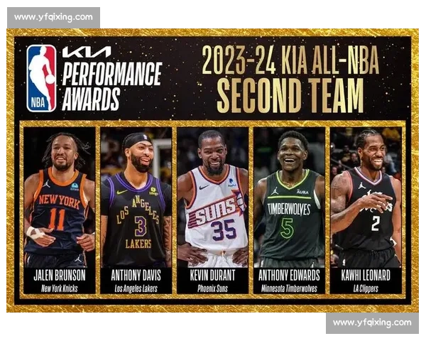 年度最具影响力球员MVP评选揭晓及表现盘点分析 年度最具影响力球员MVP评选揭晓及表现盘点分析