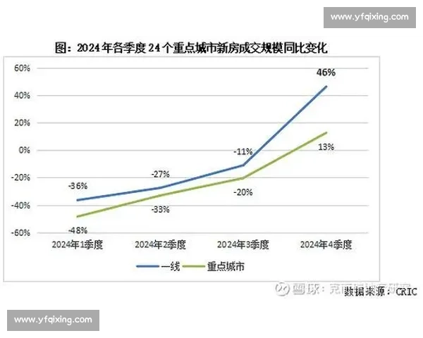 基于技术指标与趋势研判的市场波动深度分析 基于技术指标与趋势研判的市场波动深度分析